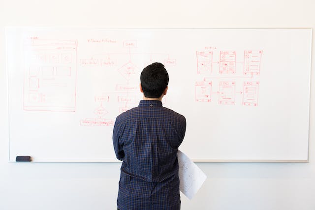 A man standing in front of a whiteboard