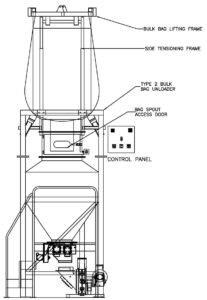 bulk bag unloader sugar