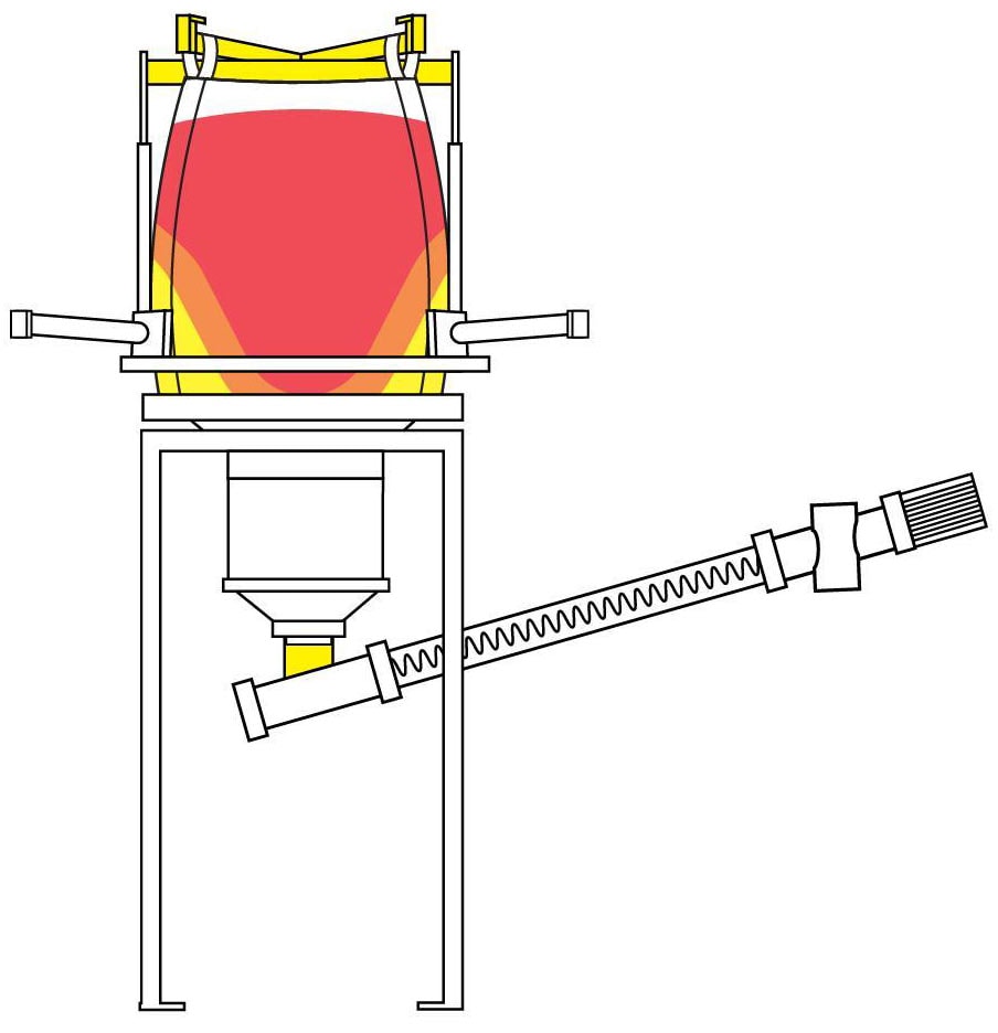 Bulk bag unloader