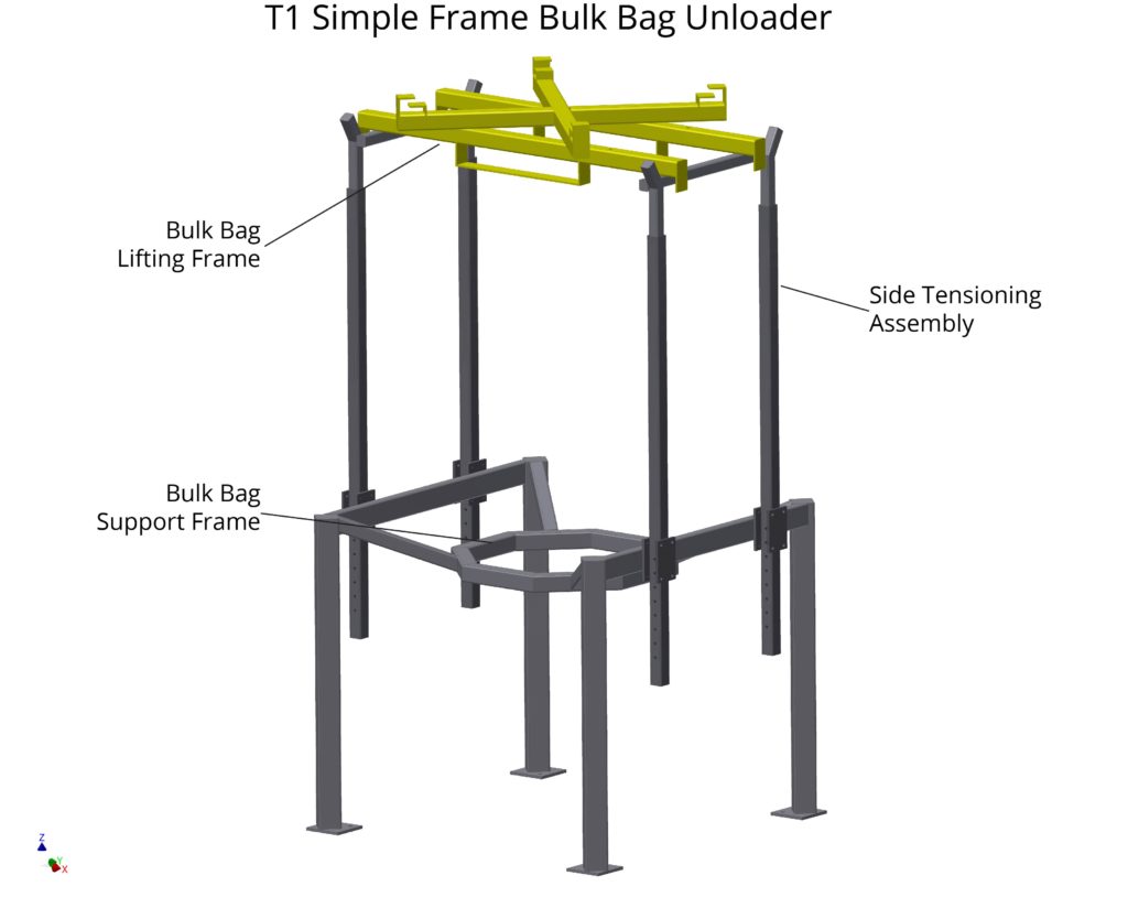 T1 Simple Frame Bulk Bag Unloader illustration