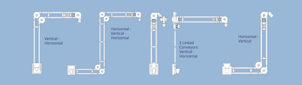 Mechanical conveyor on sale