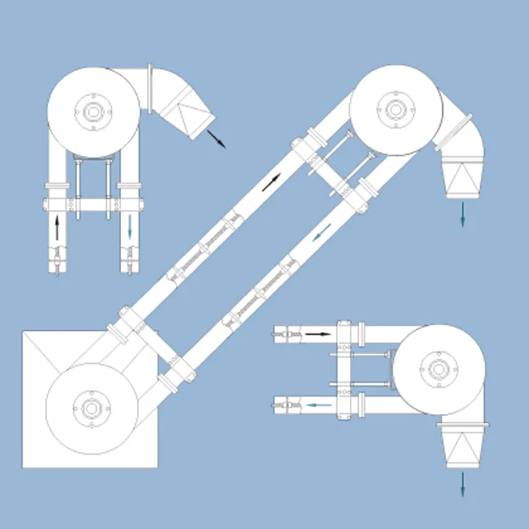 angles-de-convoyage-aéro-mécaniques