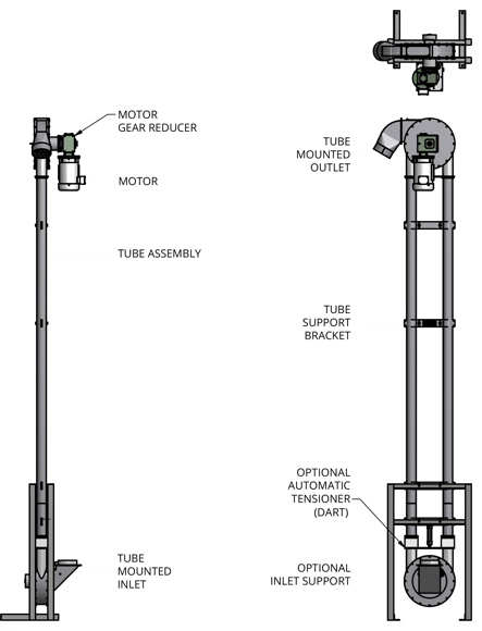 Parts of aero mechanical conveyor 