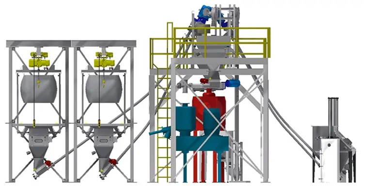 Gewichtsverlust-Dosiersystem für Chemikalien