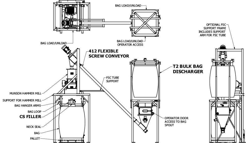 Filler base applications