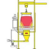 Descargador de bolsas Nulk Spiroflow
